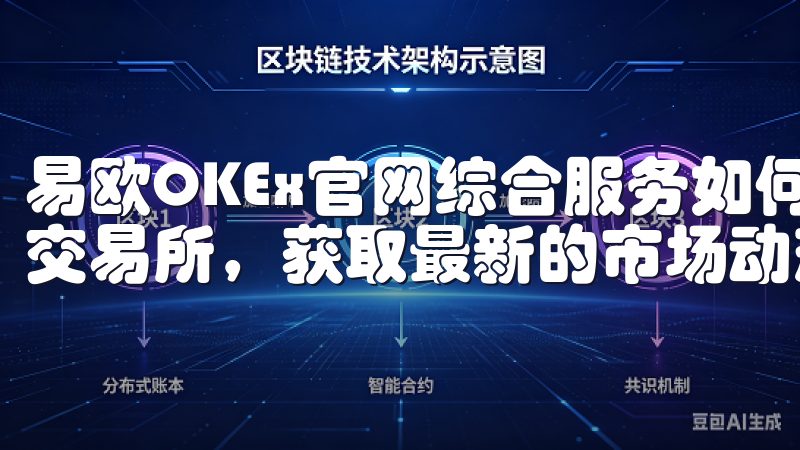 易欧OKEx官网综合服务如何提升用户体验了解如何下载意欧交易所，获取最新的市场动态和交易信息。