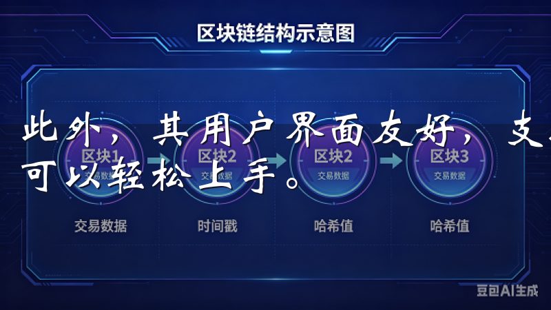 此外，其用户界面友好，支持多种语言，适合全球用户，确保您可以轻松上手。