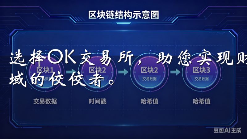 选择OK交易所，助您实现财富增值与投资目标，成为区块链领域的佼佼者。