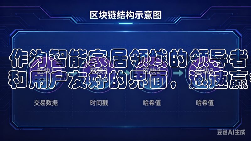作为智能家居领域的领导者，欧意安卓APP凭借其卓越的功能和用户友好的界面，迅速赢得了广大用户的青睐。