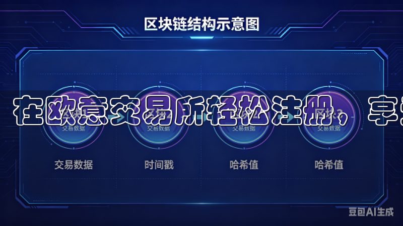 在欧意交易所轻松注册，享受安全、快速的加密货币交易体验。