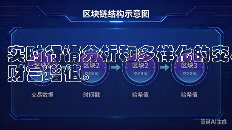 实时行情分析和多样化的交易工具，帮助您抓住市场机会，实现财富增值。