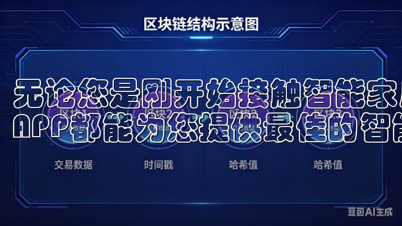 无论您是刚开始接触智能家居，还是已经是资深用户，欧意安卓APP都能为您提供最佳的智能家居管理体验。
