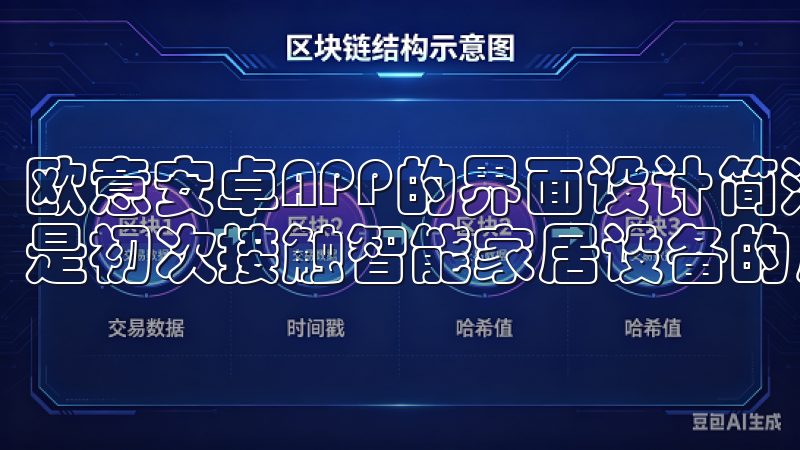 欧意安卓APP的界面设计简洁明了，操作起来非常简单，即使是初次接触智能家居设备的用户也能迅速上手。