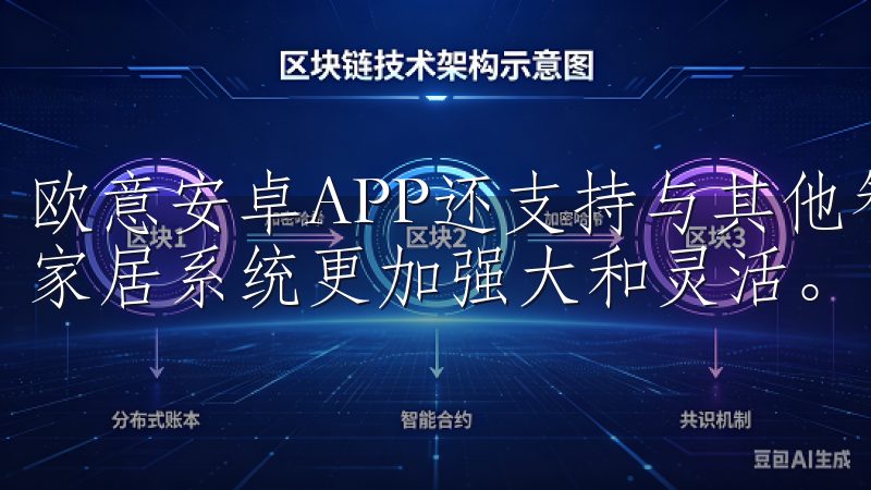 欧意安卓APP还支持与其他智能家居平台的联动，让您的智能家居系统更加强大和灵活。