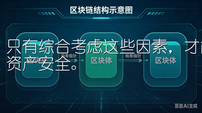 只有综合考虑这些因素，才能复杂多变的投资环境中保护自己的资产安全。