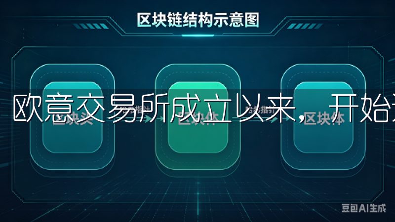 欧意交易所成立以来，开始运营了多种数字货币的交易业务。