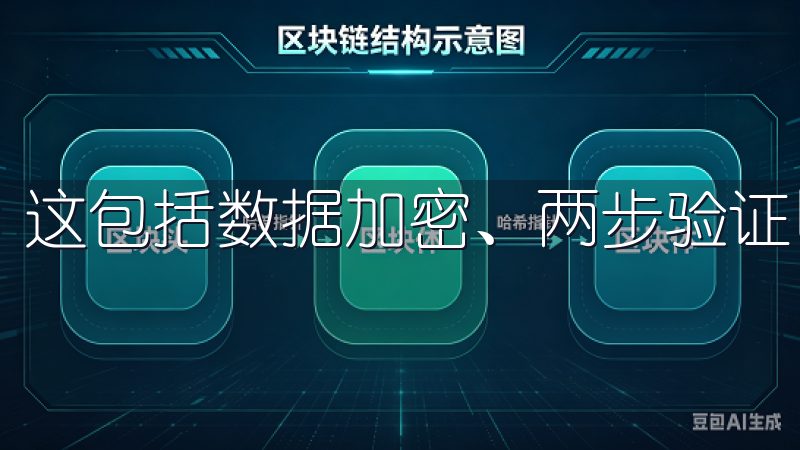 这包括数据加密、两步验证以及资产保险等措施。