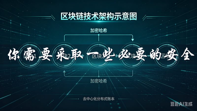 你需要采取一些必要的安全措施，保护你的投资。
