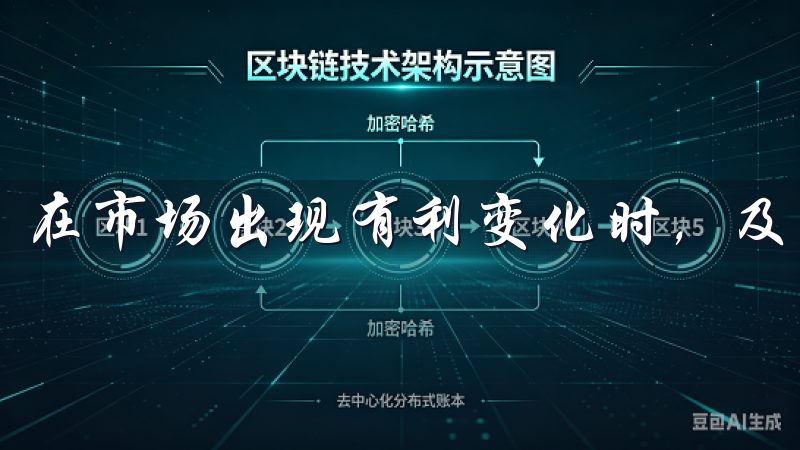 在市场出现有利变化时，及时止盈，锁定利润。