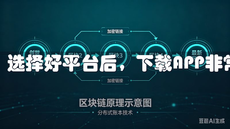 选择好平台后，下载APP非常简单。