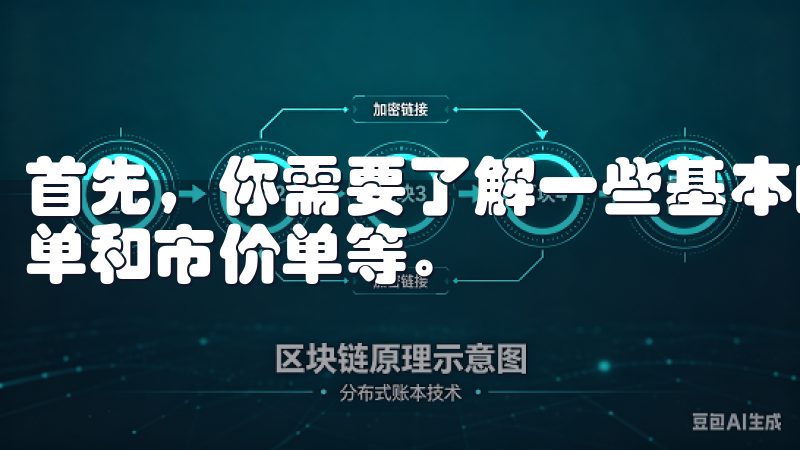首先，你需要了解一些基本的交易术语，比如买入、卖出、限价单和市价单等。