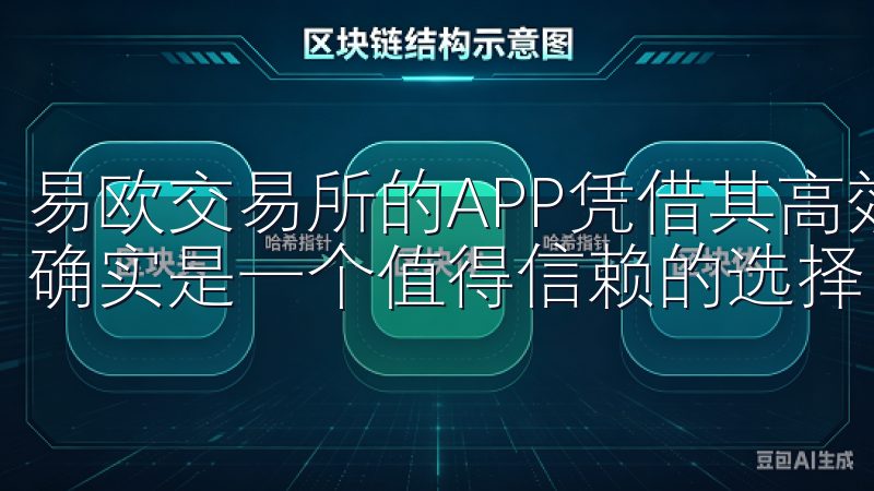 易欧交易所的APP凭借其高效的交易体验和良好的用户服务，确实是一个值得信赖的选择。