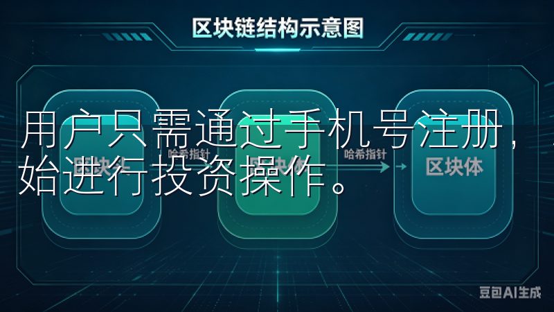 用户只需通过手机号注册，即可快速完成账户创建，随后便能开始进行投资操作。