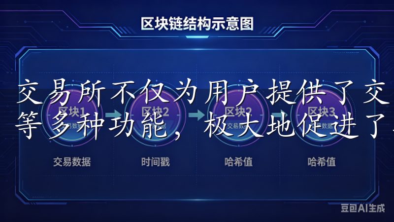 交易所不仅为用户提供了交易通道，还提供行情分析、资产托管等多种功能，极大地促进了数字货币市场的活跃度。