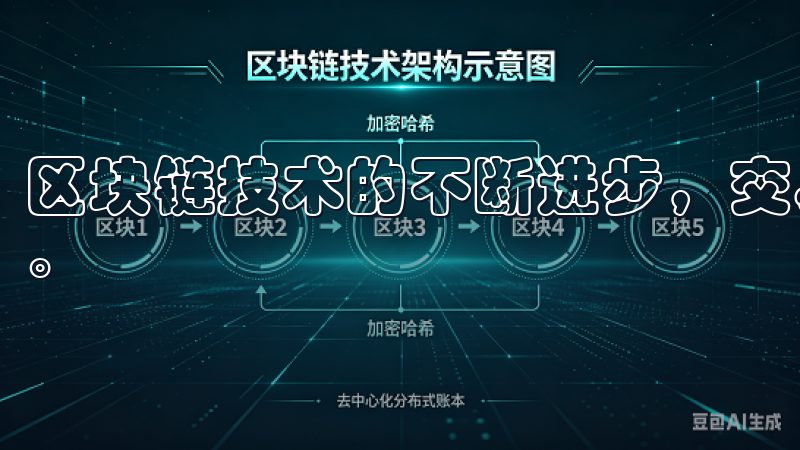 区块链技术的不断进步，交易所安全性和效率上将迎来新的提升。