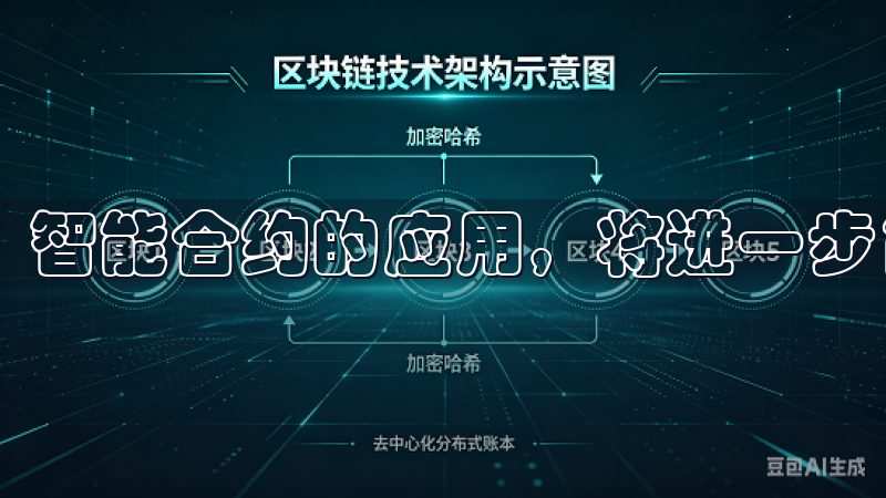 智能合约的应用，将进一步简化交易流程，提升用户体验。