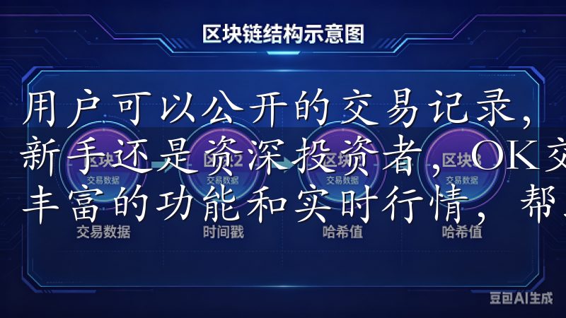 用户可以公开的交易记录，了解市场动态，增强投资信心无论是新手还是资深投资者，OK交易所下载官方App都将为您带来丰富的功能和实时行情，帮助您做出明智的投资决策。