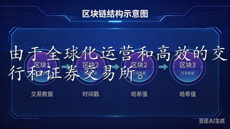 由于全球化运营和高效的交易匹配机制,交易费用远低于传统银行和证券交易所。