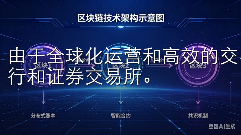 由于全球化运营和高效的交易匹配机制，交易费用远低于传统银行和证券交易所。