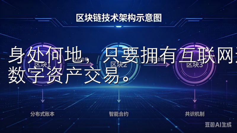 身处何地，只要拥有互联网连接，用户即可轻松访问交易所进行数字资产交易。