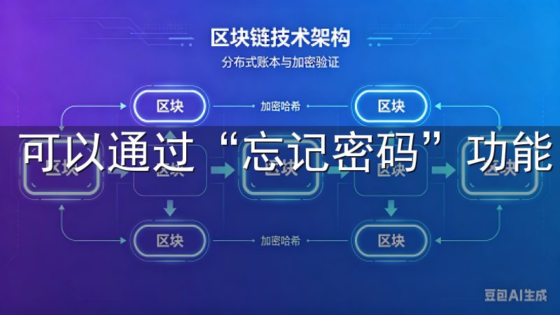 可以通过“忘记密码”功能，根据邮件指引重设密码。