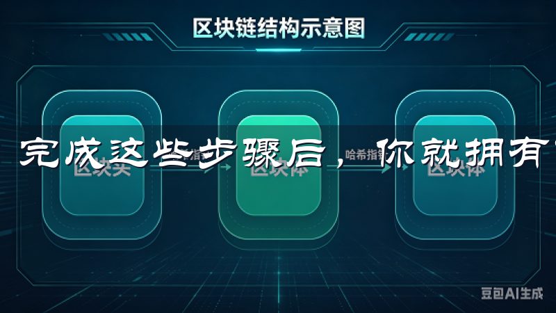 完成这些步骤后,你就拥有了一个安全的欧易账户。