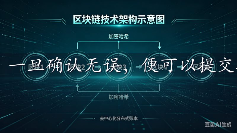一旦确认无误，便可以提交提现申请。