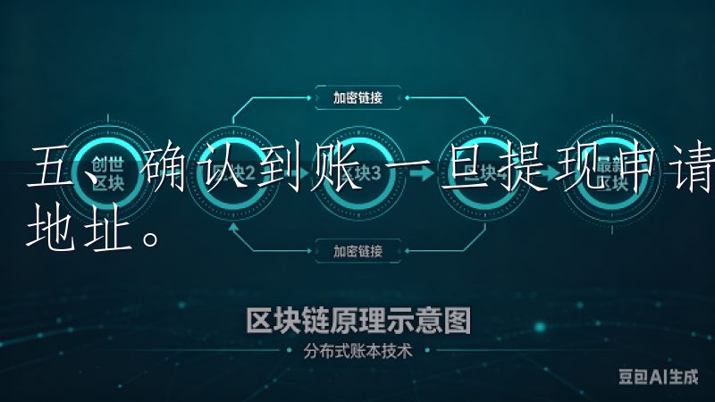 五、确认到账 一旦提现申请审核，资产将会转入你指定的提现地址。