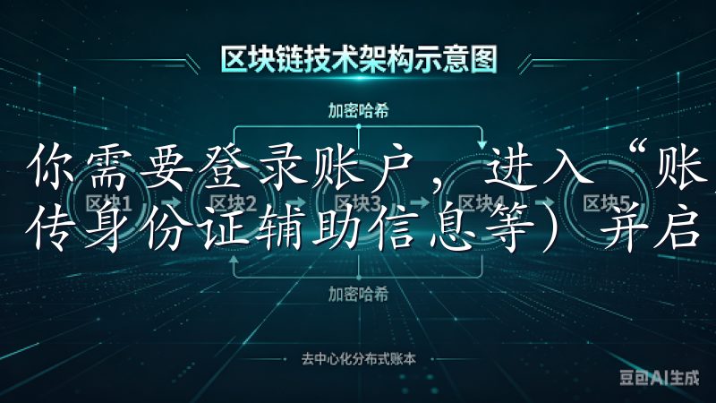你需要登录账户，进入“账户安全”设置，完成身份认证（如上传身份证辅助信息等）并启用双重认证。