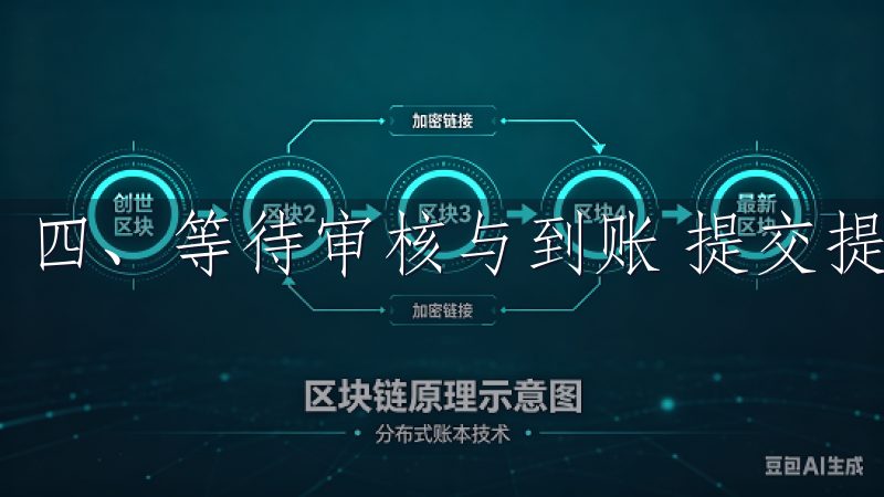 四、等待审核与到账 提交提现申请后，你需要耐心等待。
