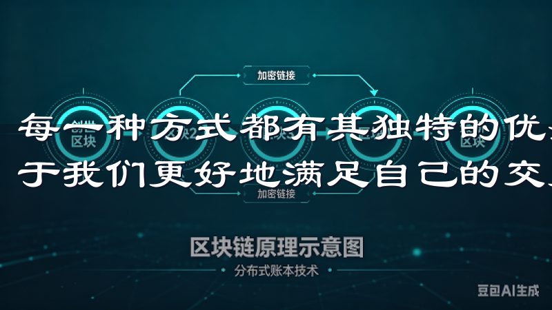 每一种方式都有其独特的优势和适用场景，了解这些区别将有助于我们更好地满足自己的交易需求。