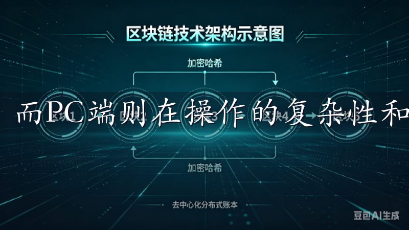 而PC端则在操作的复杂性和功能性上更有优势。