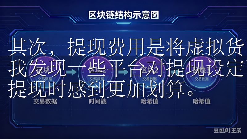 其次，提现费用是将虚拟货币从平台提现到个人钱包时的费用，我发现一些平台对提现设定了较低的费用，甚至免费，这让我在提现时感到更加划算。