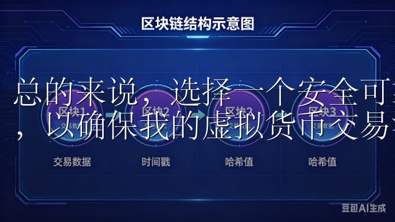 总的来说，选择一个安全可靠的交易平台需要综合考虑这些因素，以确保我的虚拟货币交易活动安全无忧。