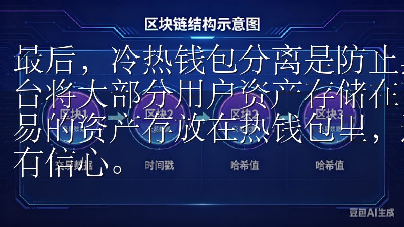 最后，冷热钱包分离是防止黑客攻击的重要措施，我发现一些平台将大部分用户资产存储在离线冷钱包中，只有少量用于日常交易的资产存放在热钱包里，这样的设计让我对资产的安全性更加有信心。