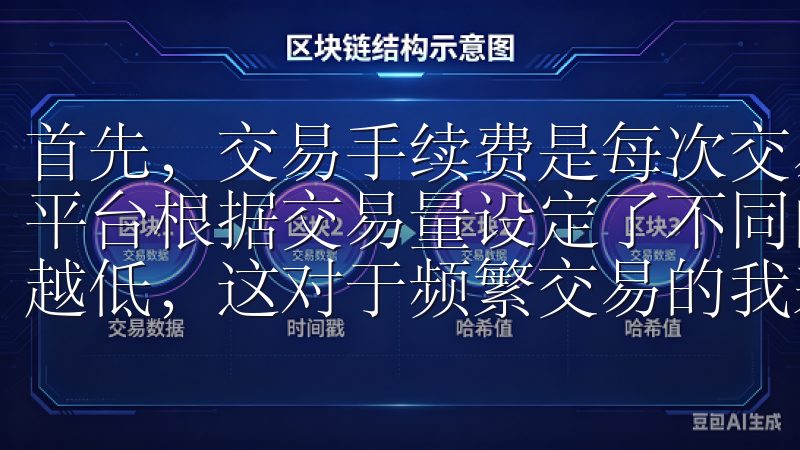 首先，交易手续费是每次交易中不可避免的成本，我注意到一些平台根据交易量设定了不同的费率等级，交易量越大，手续费率越低，这对于频繁交易的我来说非常有吸引力。