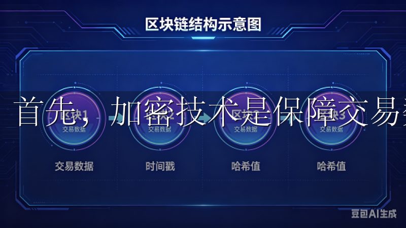 首先，加密技术是保障交易数据安全的基石。