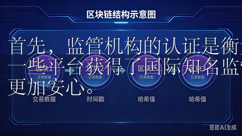 首先，监管机构的认证是衡量平台合法性的重要指标，我注意到一些平台获得了国际知名监管机构的认证，这让我在使用时感到更加安心。