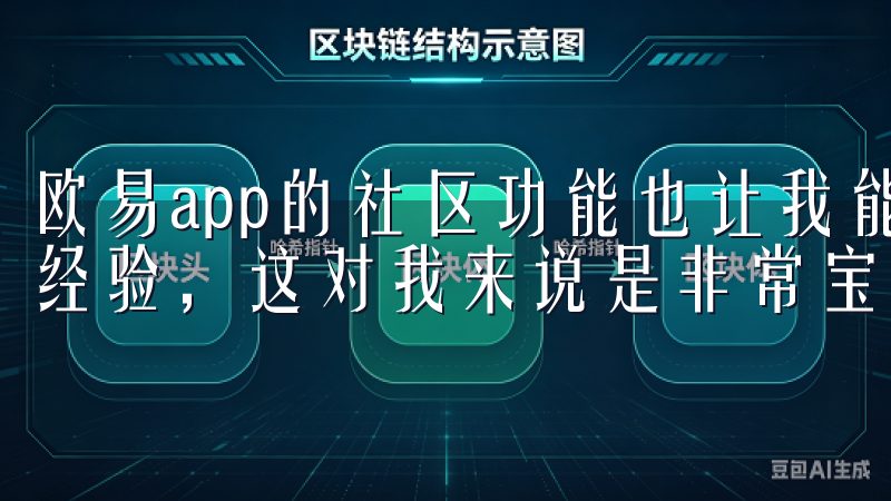 欧易app的社区功能也让我能够与其他投资者交流心得，分享经验，这对我来说是非常宝贵的学习机会。