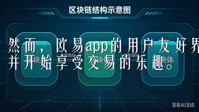 然而，欧易app的用户友好界面和丰富的功能，让我迅速适应并开始享受交易的乐趣。