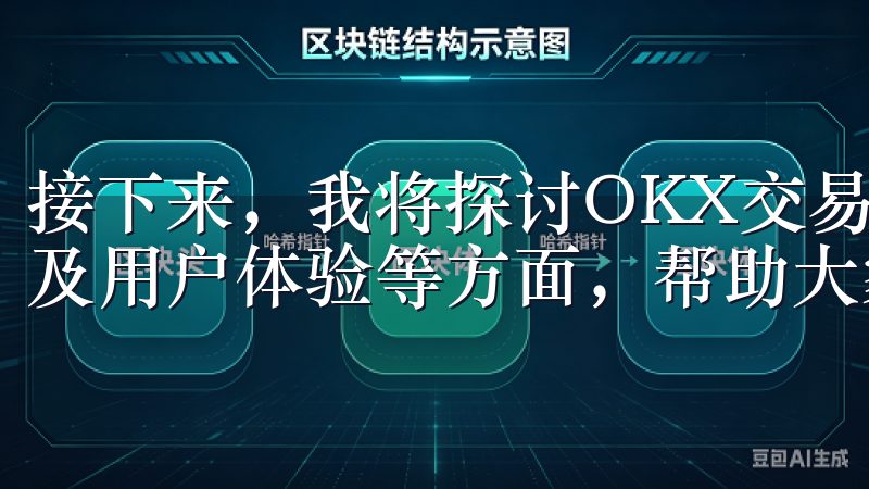 接下来，我将探讨OKX交易所APP的安全机制、交易效率以及用户体验等方面，帮助大家更好地了解这一交易平台。