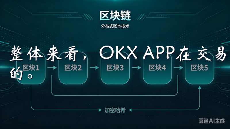 整体来看，OKX APP在交易效率上的表现是非常值得赞赏的。