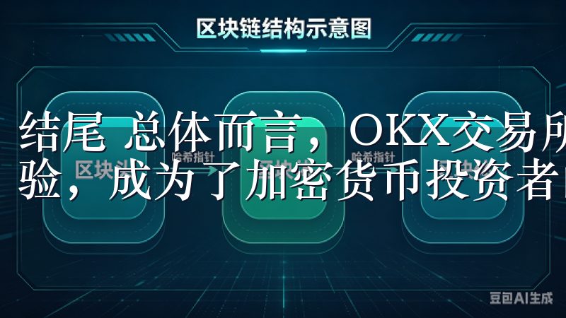 结尾 总体而言，OKX交易所APP凭借其安全高效的交易体验，成为了加密货币投资者的理想选择。