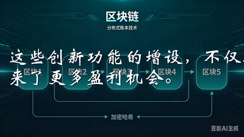 这些创新功能的增设，不仅提升了用户的交易体验，也为用户带来了更多盈利机会。