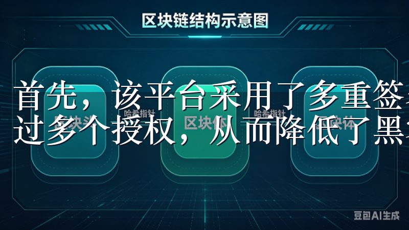 首先，该平台采用了多重签名技术，这意味着所有交易都需要经过多个授权，从而降低了黑客攻击的风险。