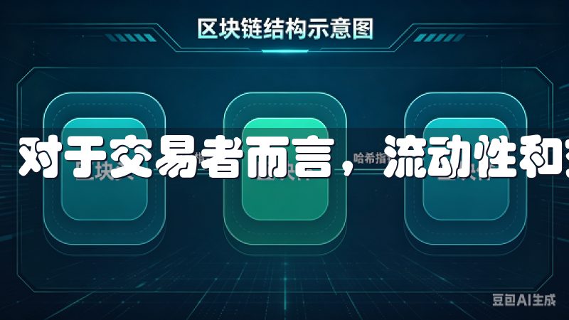 对于交易者而言，流动性和交易速度至关重要。