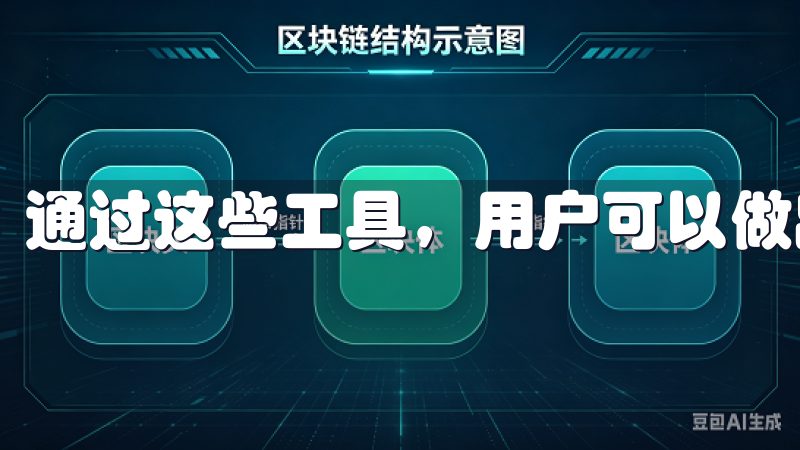 通过这些工具，用户可以做出更明智的交易决策。