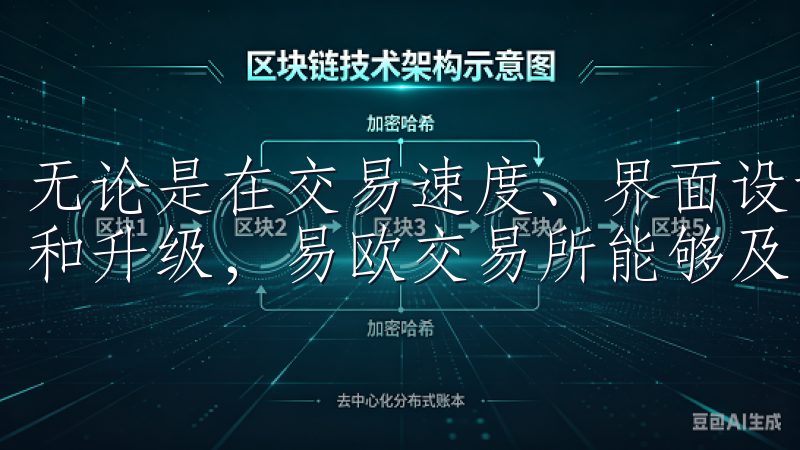 无论是在交易速度、界面设计,还是客户服务,通过持续的优化和升级,易欧交易所能够及时响应用户需求,改善用户体验。