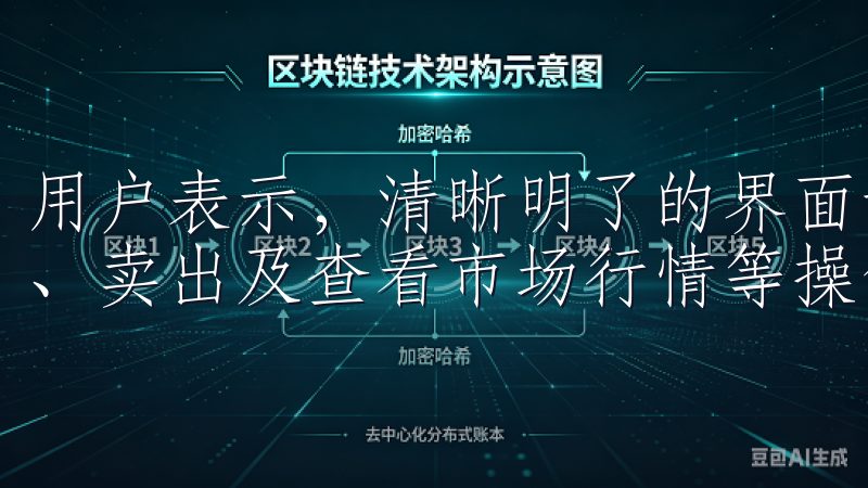 用户表示，清晰明了的界面设计让他们能够方便快捷地完成买入、卖出及查看市场行情等操作。